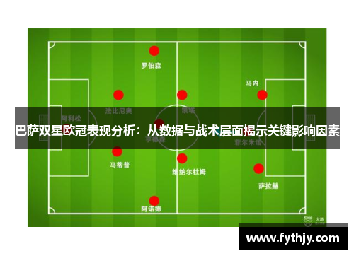 巴萨双星欧冠表现分析：从数据与战术层面揭示关键影响因素